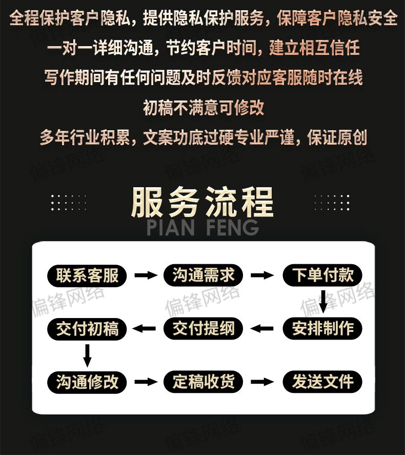 代写应急预案编制生产安全事故突发环境事件企业消防处置演练方案(图4)