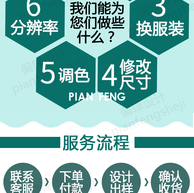 证件照p图精修韩式ps精修p正装报名照改规格大小电子版底色换衣服(图6)