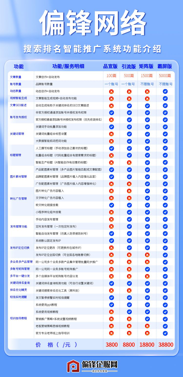 百家百词系统(图1)