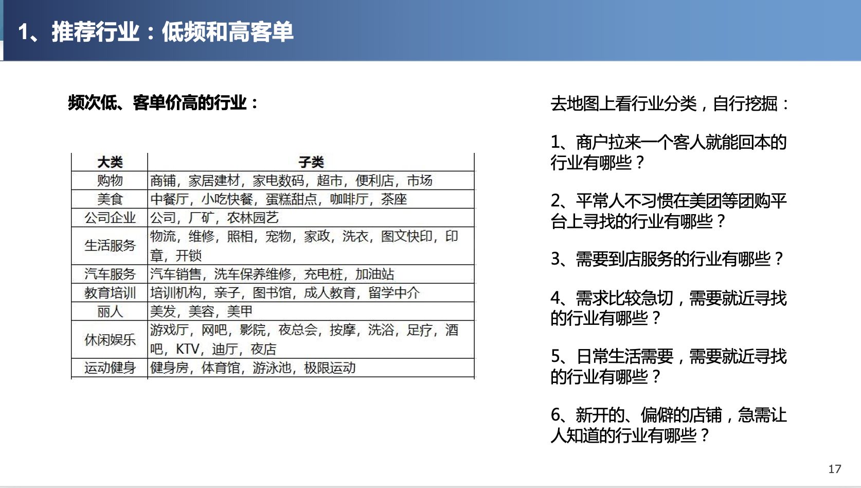 百度地图商户通(图7)