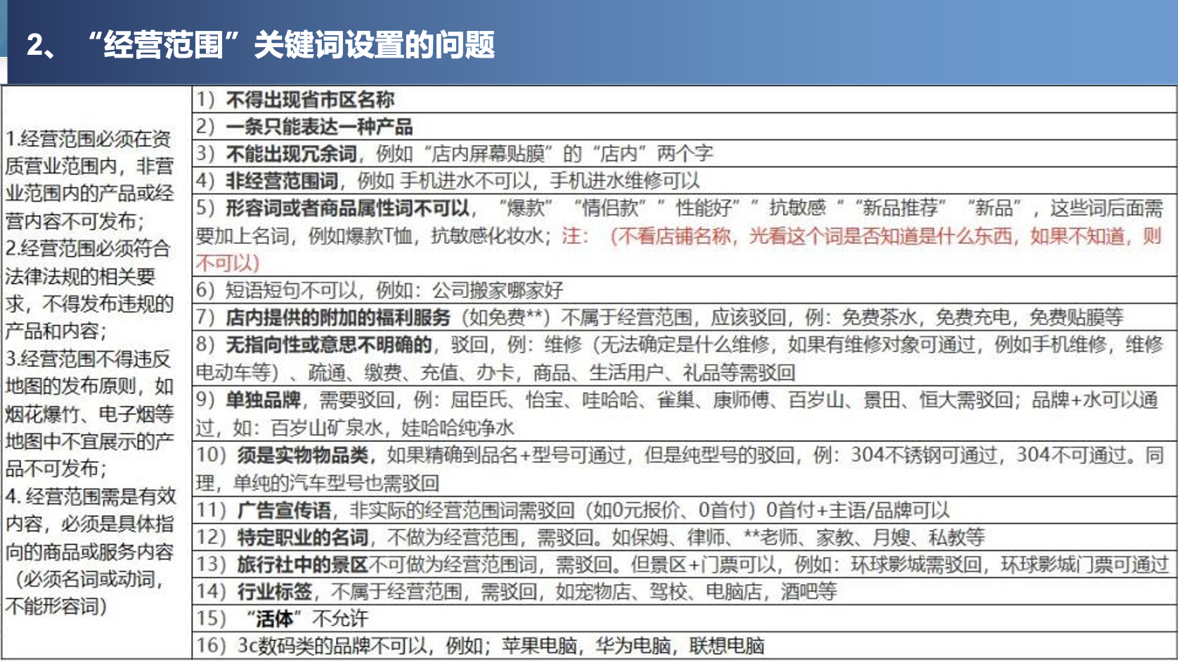 百度地图商户通(图8)