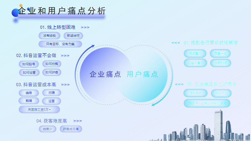 抖音图文+视频运营系统(图2)