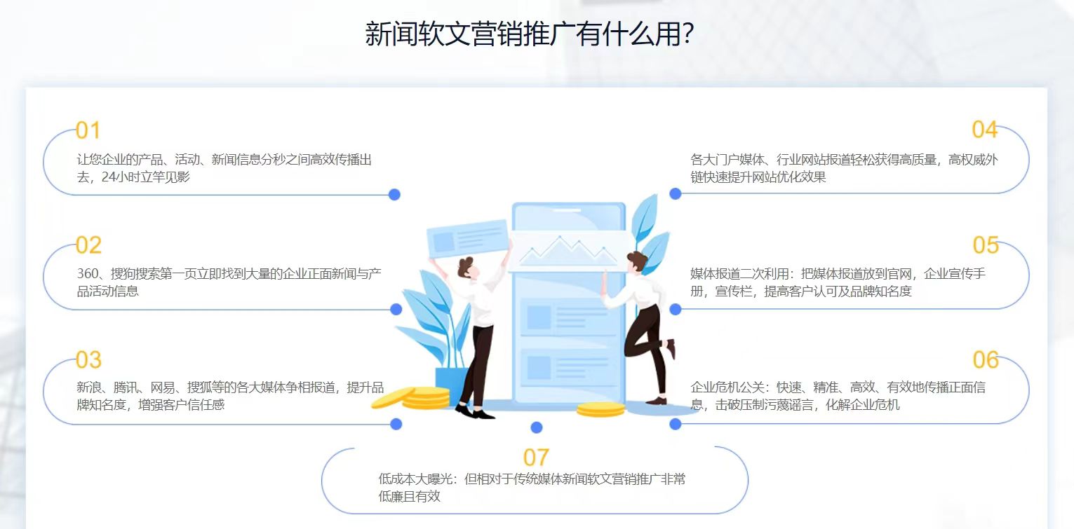  新闻网站代发(图1)