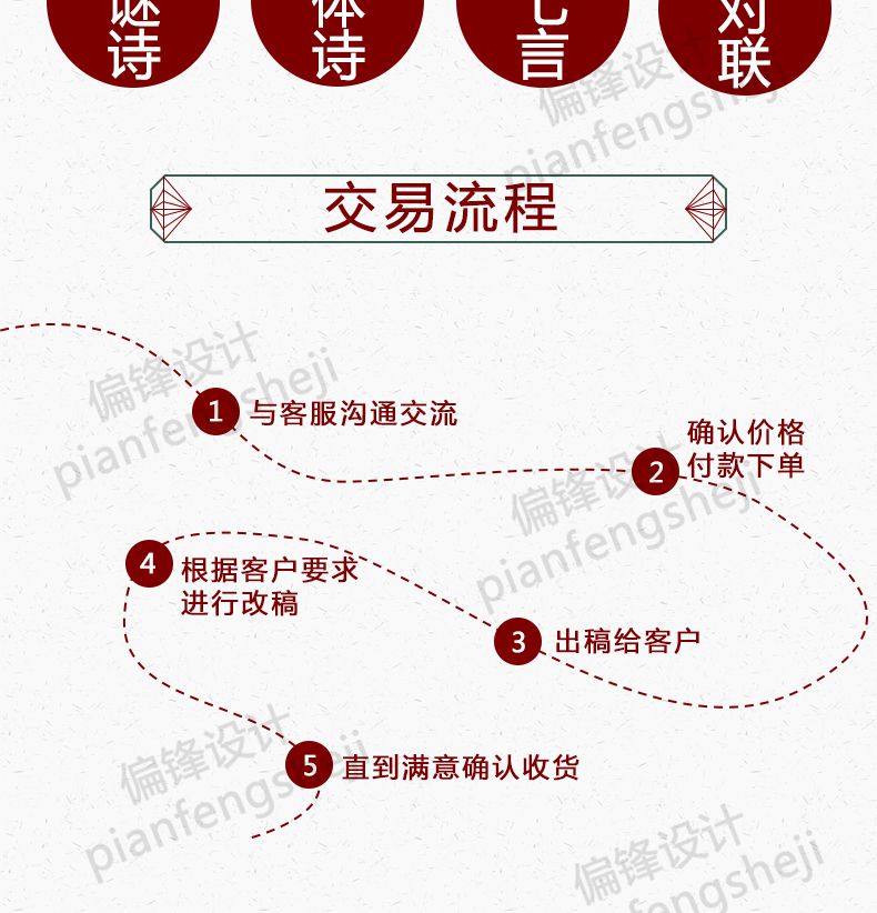 诗词写作各类诗文文言文藏头诗词对联五七言(图4)