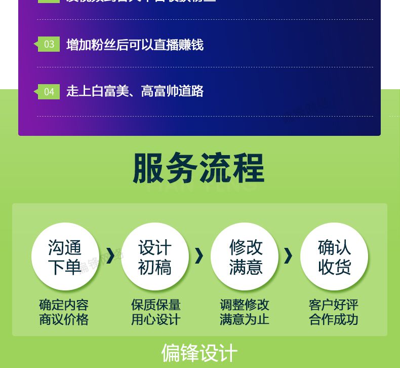 短视频制作剪辑视频加水印文字抖音快手火山短视频加字幕配乐压缩(图5)