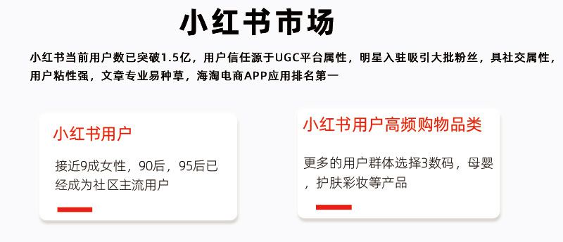 小红书内容种草引流推广，素人铺量，大v推荐，企业品牌推广引流(图1)