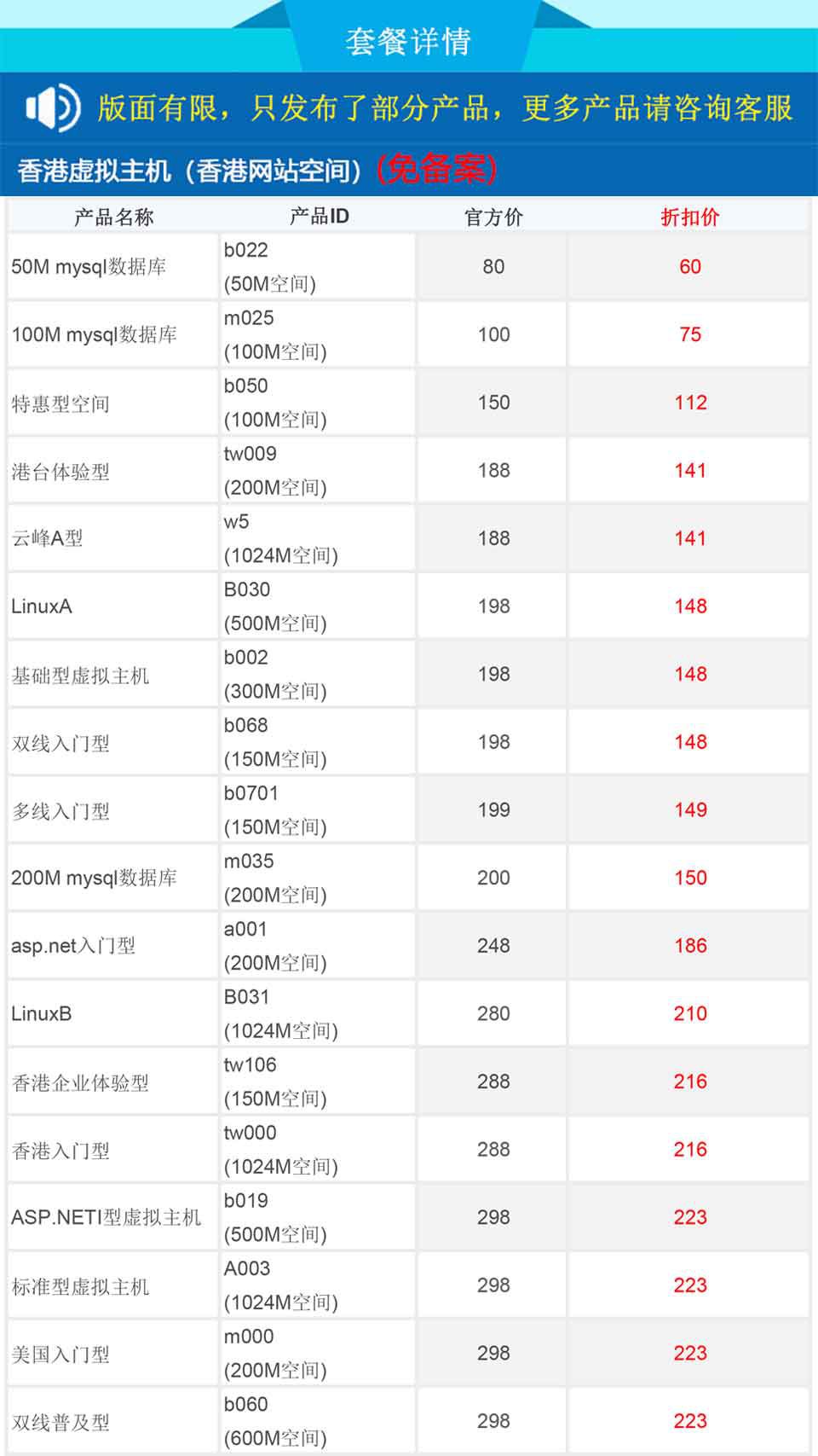 【西部数码】产品代购：虚拟主机、免备案空间代购(图3)