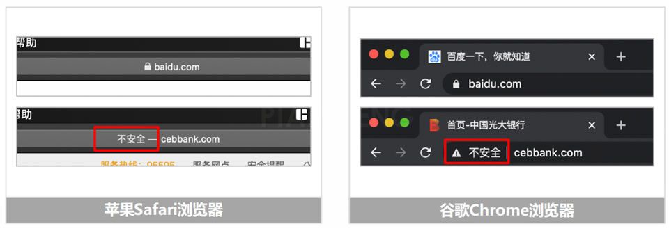 SSL证书代购折扣服务：HTTPS可信安全网站证书(图2)