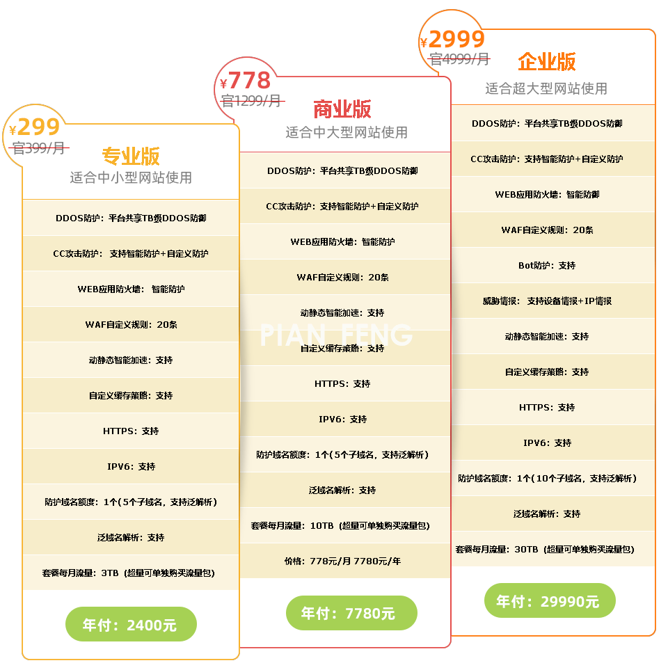 百度云防护（原百度云加速）：海量节点+安全加速+攻击防护(图2)