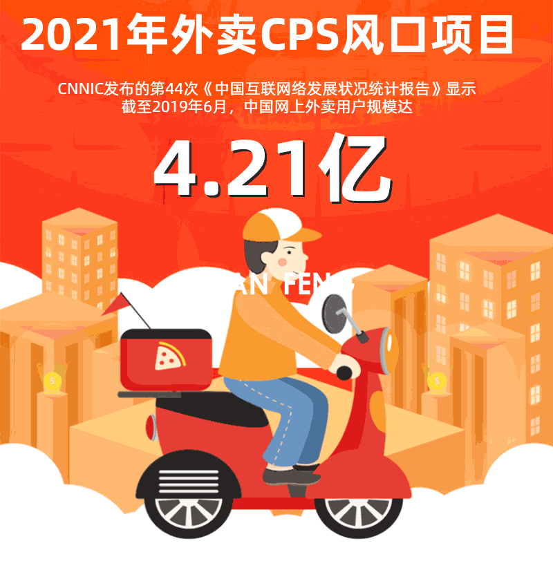 外卖返利系统外卖CPS小程序搭建(图2)