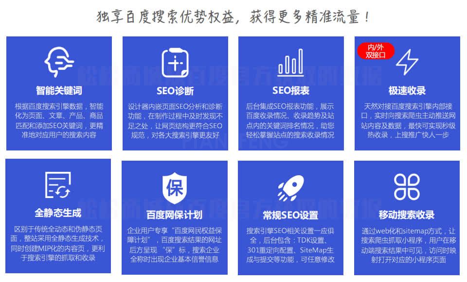 百度AIPage智能建站工具：傻瓜式建站系统，利于SEO(图2)