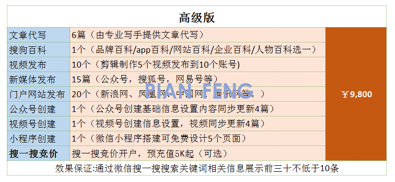 微信搜一搜SEO竞价开户，微信搜索霸屏，信息发布优化(图9)