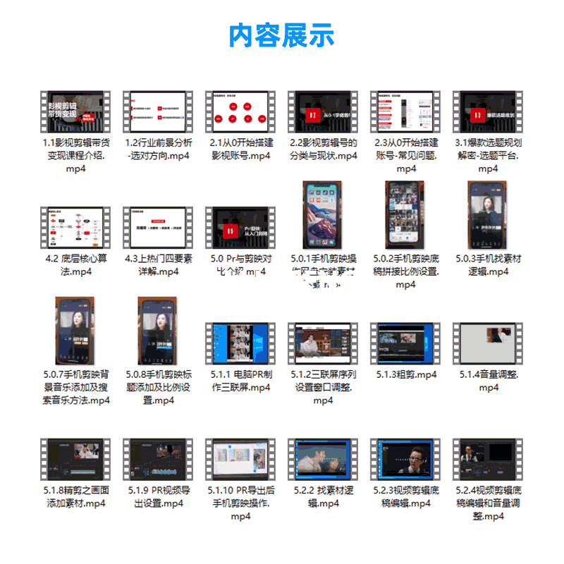 短视频影视剪辑带货实战课程(图1)