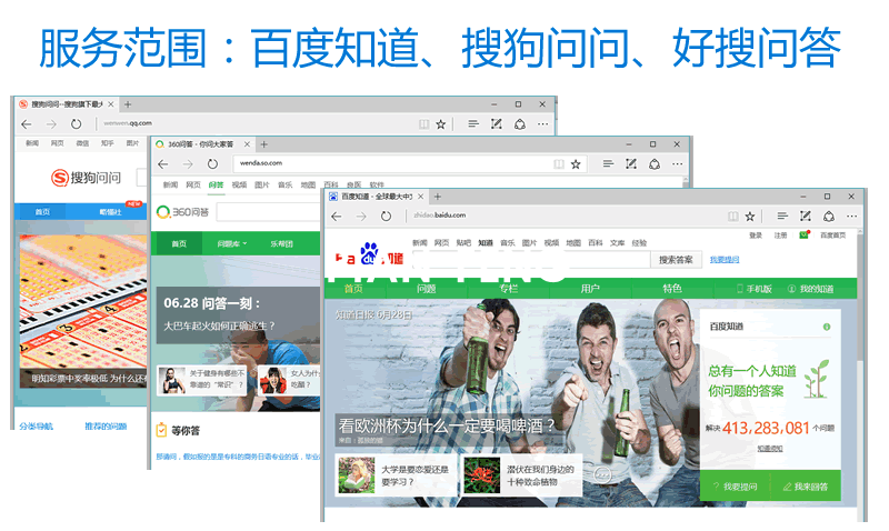 问答推广服务（百度问答、搜狗问答、知乎问答、豆瓣问答）(图1)
