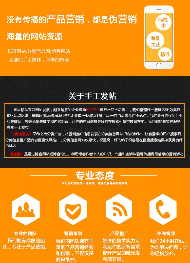 信息代发服务：博客发帖,分类信息，b2b信息发帖(图1)