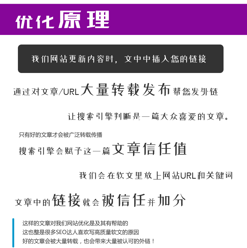 软文外链：每发一条外链，又是一篇营销软文(图4)