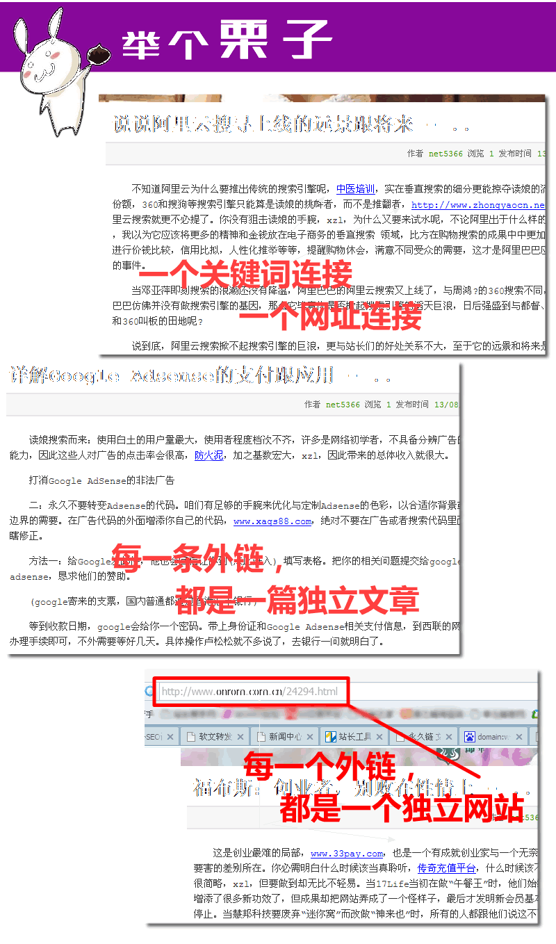 软文外链：每发一条外链，又是一篇营销软文(图5)