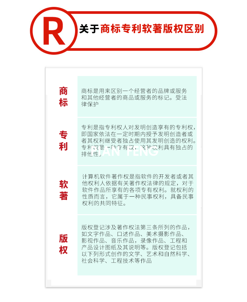 商标注册申请，软件著作权，专利，版权登记(图2)