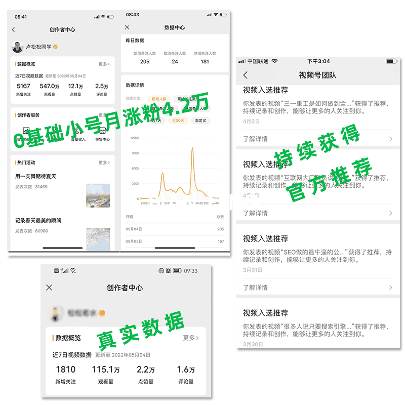 微信视频号、抖音、快手内容代运营、粉丝代运营(图2)