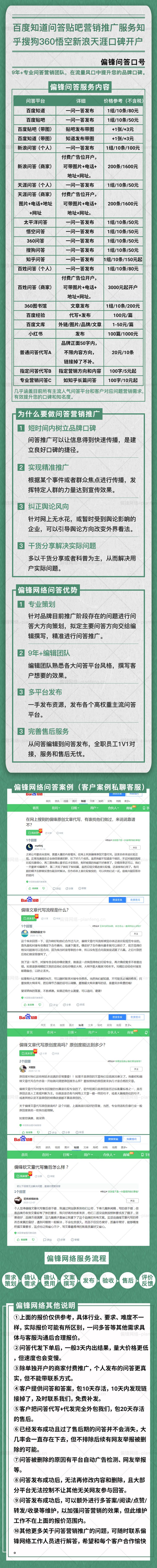 百度知道问答贴吧营销推广服务知乎搜狗360悟空新浪天涯口碑开户(图1)