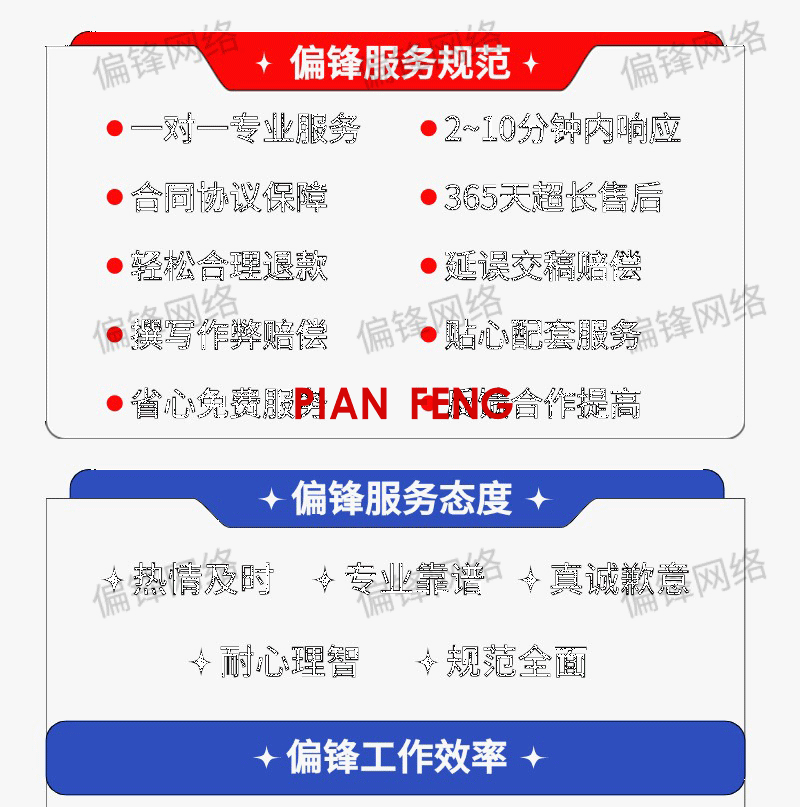 财务金融会计税务银行简历定制作优化代写修改润色美化帮代做完善(图1)