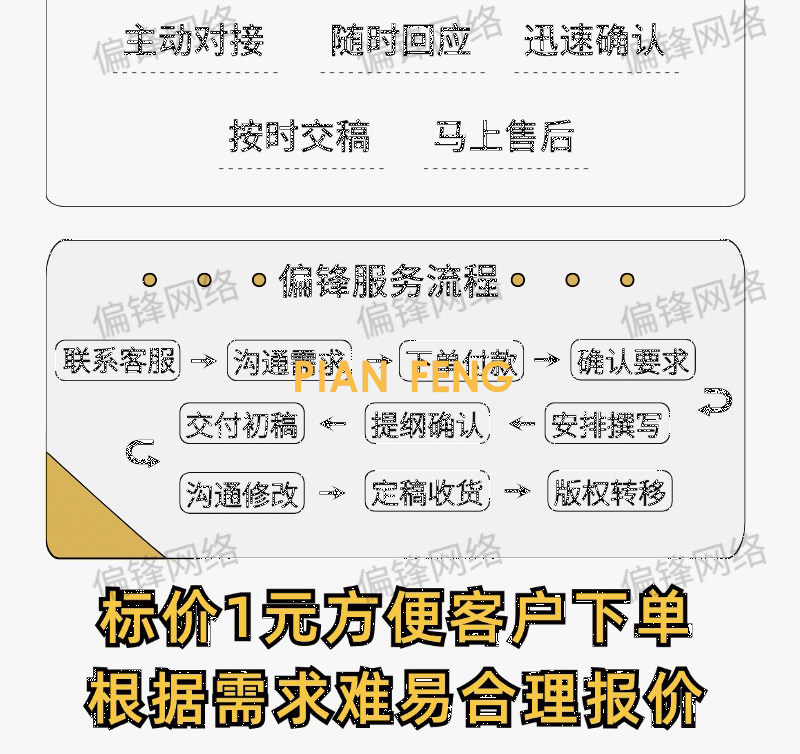 财务金融会计税务银行简历定制作优化代写修改润色美化帮代做完善(图2)