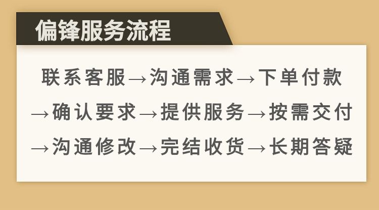 宝塔面板运维技术问题解决Linux系统安装搭建部署专业数据库服务(图6)