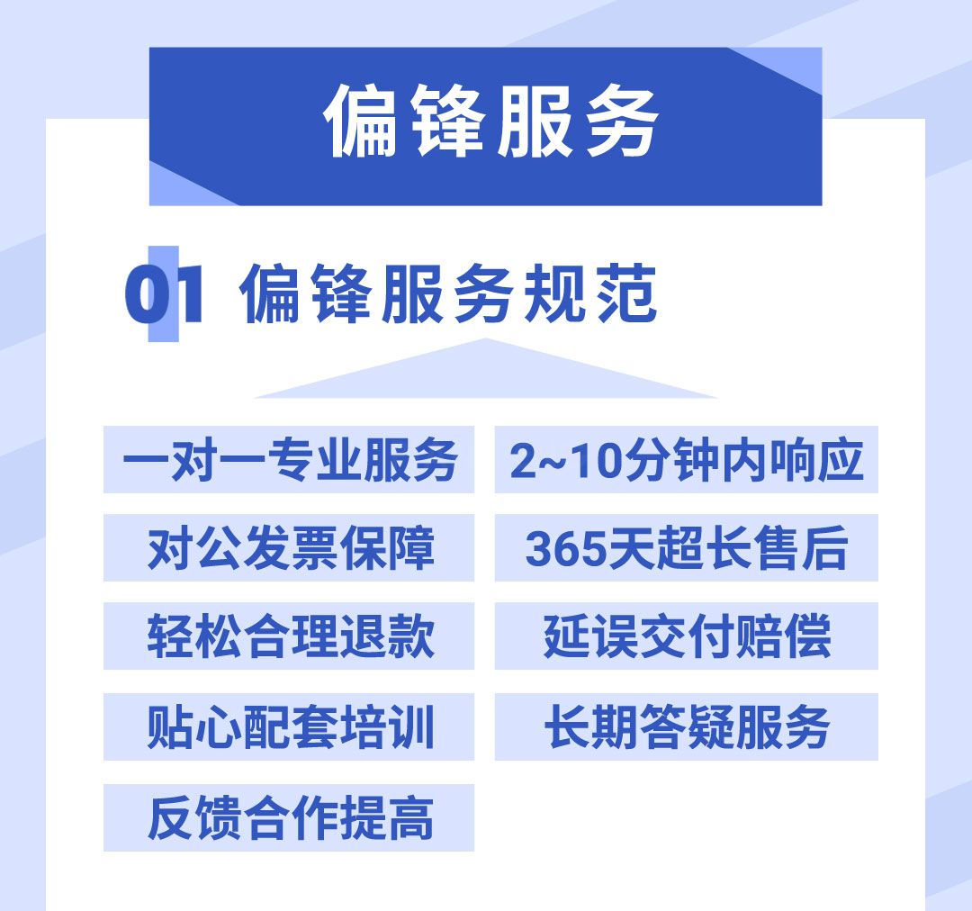 AIGC智能体开发小程序搭建知识库定制自动化bot工作批量生成文章(图5)