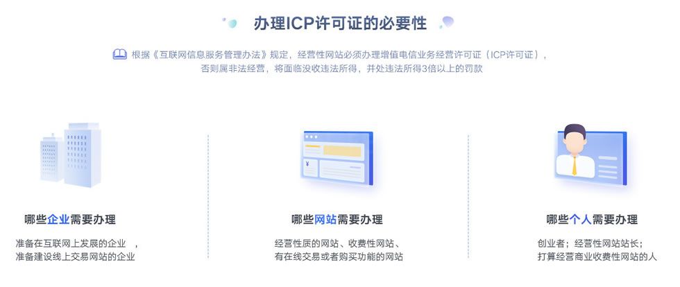 互联网信息经营许可证（ICP）咨询代办服务(图1)