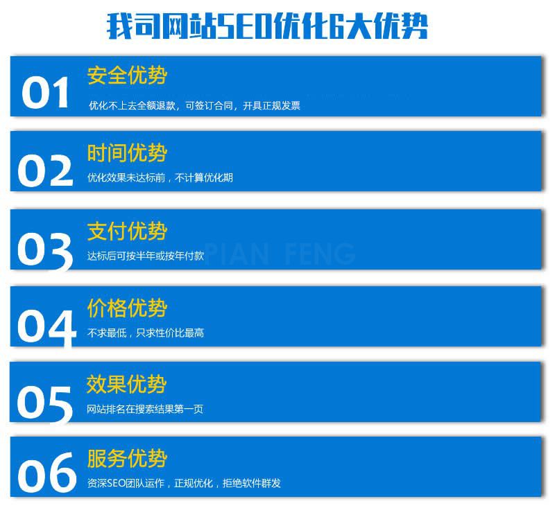 ★企业网站SEO优化服务（正规SEO优化，杜绝黑帽SEO）★(图2)