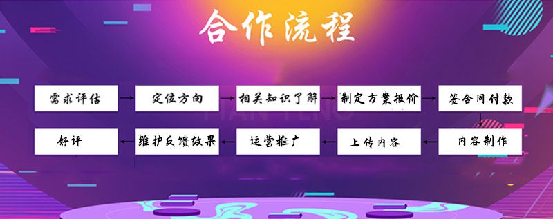 短视频代运营托管视频制作推广账号创建(图10)