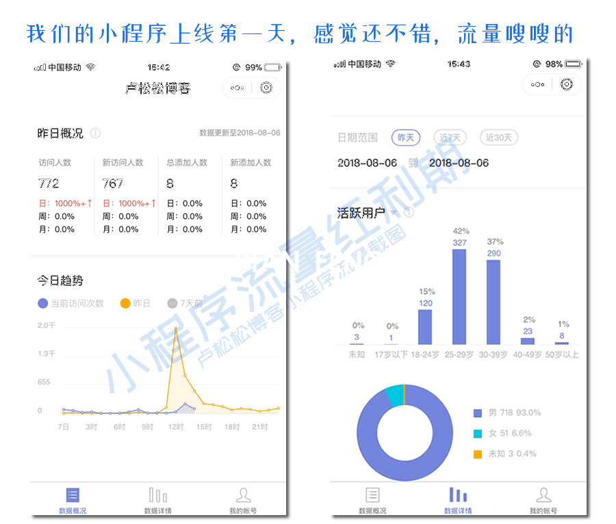 小程序开发服务：提供开发、SaaS、运维解决方案(图3)