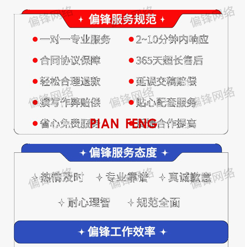 代写安全生产报告社工活动工作总结安全月文章安全讲话稿履职情况(图1)